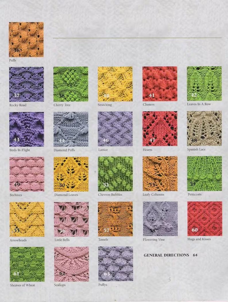 50 Knit Stitches// Knit pattern book // Knit stitches pattern// E-book// PDF pattern